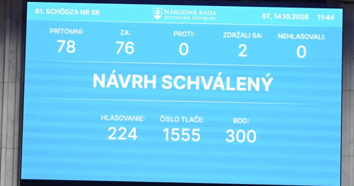Slovenský parlament schválil budúcoročný rozpočet s deficitom 4,94 percenta HDP